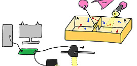 Artist’s illustration of the experiment. Credit: Burdette Choi, Institute of Basic Science